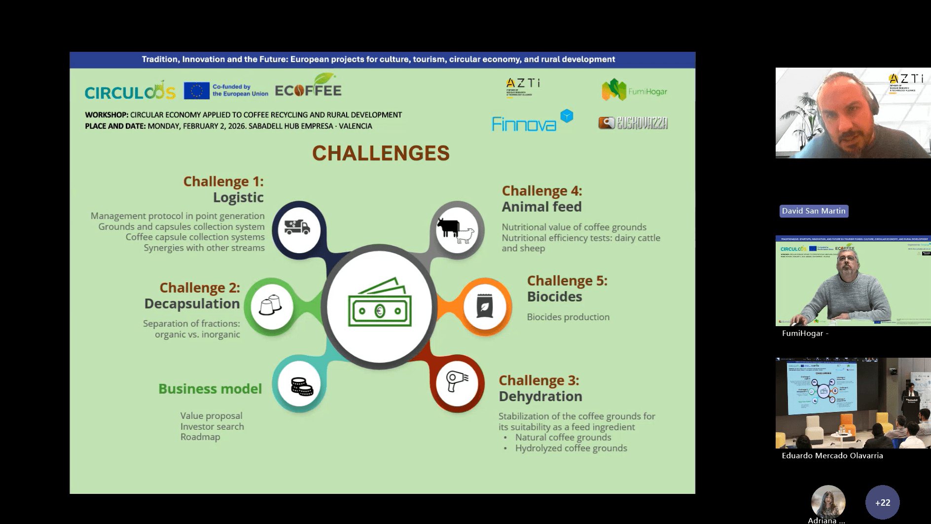 ECOFFEE revoluciona en Valencia el futuro del café: de residuo a recurso estratégico para Europa